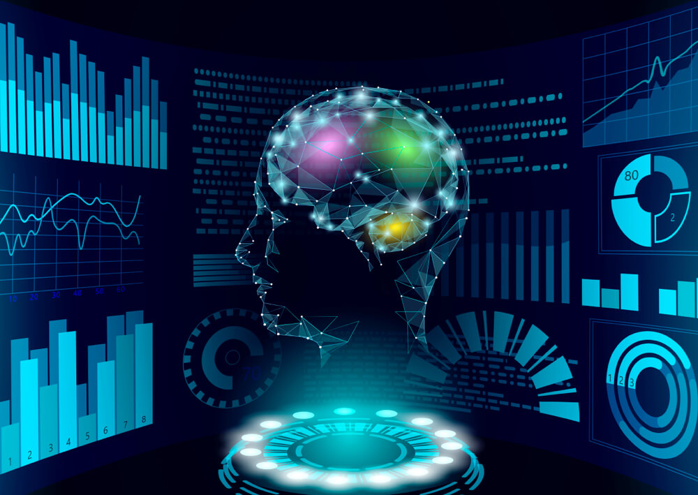 Predictive Analytics Capability