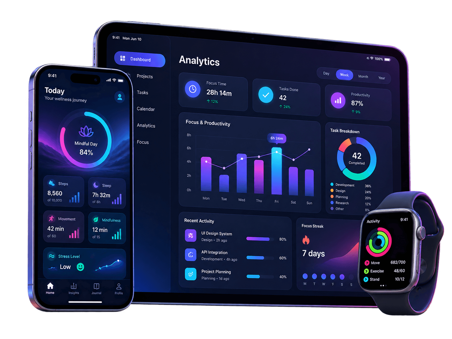 Native iPhone, iPad and Apple Watch app development interfaces