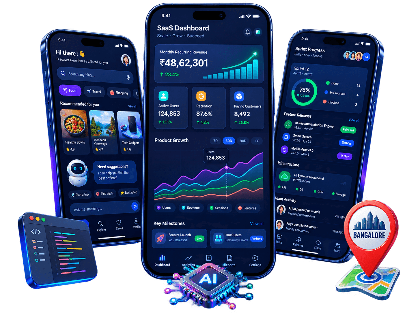 Mobile app development in Bangalore featuring SaaS growth, AI-powered discovery and product engineering workflows