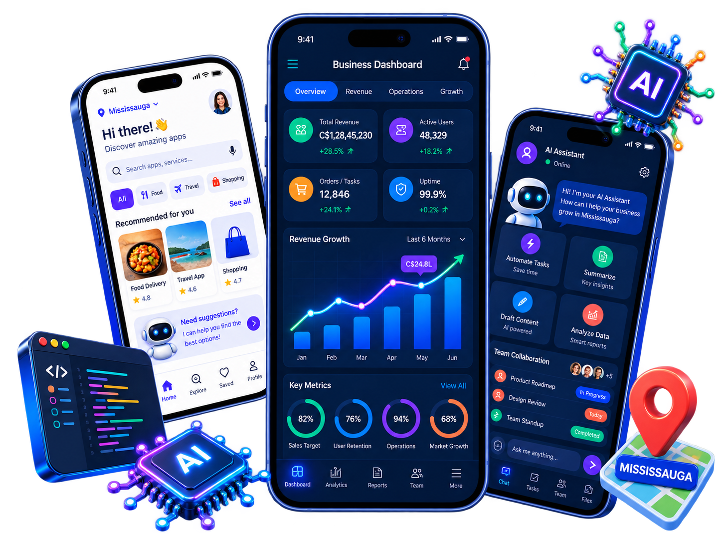 Mobile app development company in Mississauga