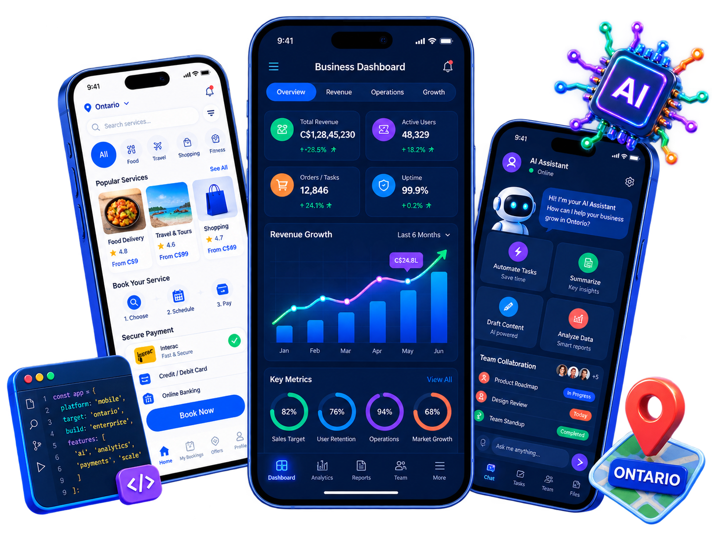 Mobile app development in Bangalore featuring SaaS growth, AI-powered discovery and product engineering workflows
