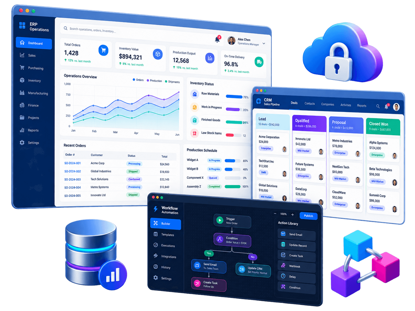 Enterprise ERP, CRM and workflow automation software interfaces