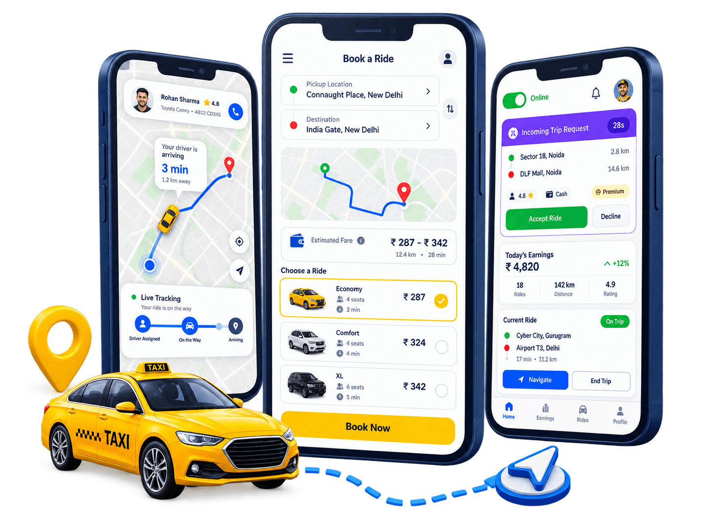 Taxi app platform showing ride booking, live driver tracking and driver dispatch operations