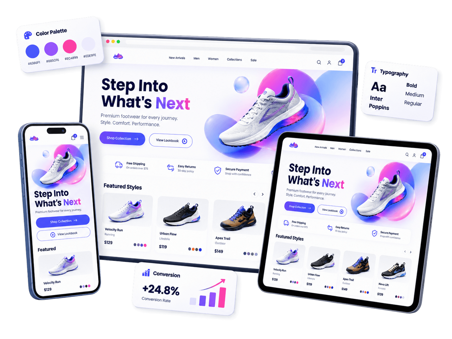 Responsive ecommerce website design across desktop, tablet and mobile