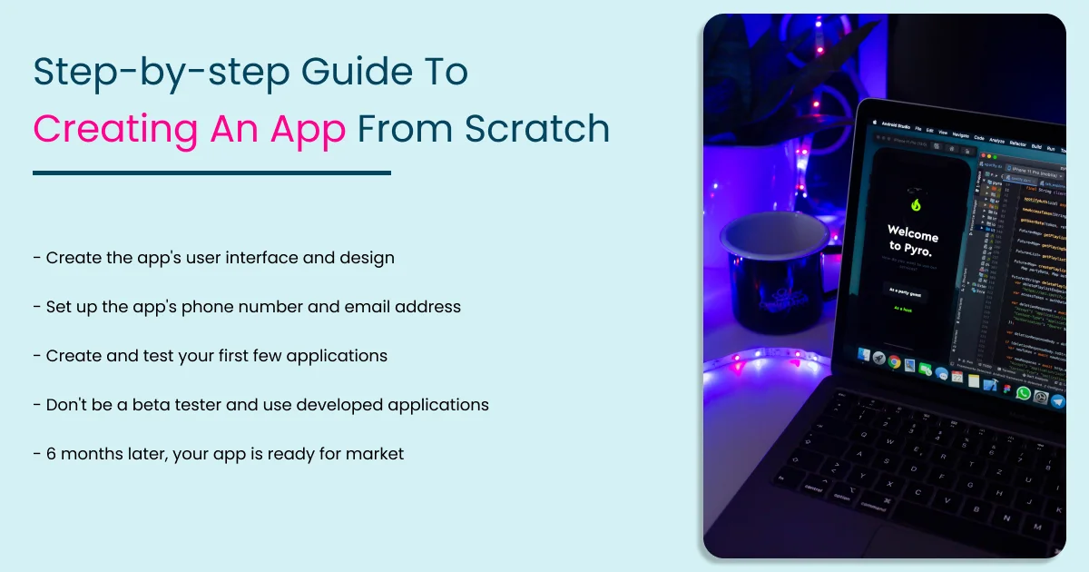 The How to Create an App Step-By-Step Guide