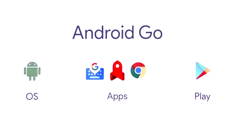 What is the Difference Between Developing an Android Go application and a regular Android app