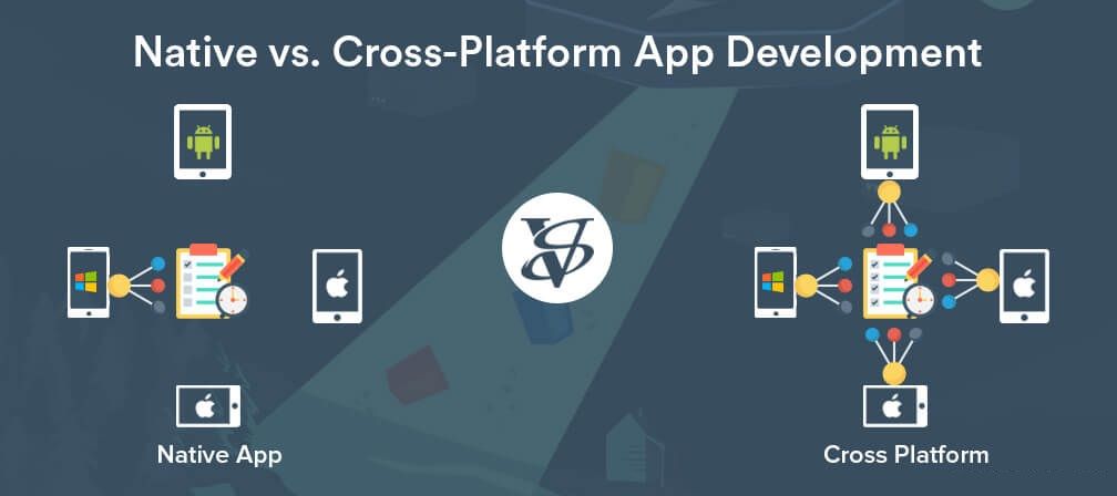 Are native apps better than Cross Platform?