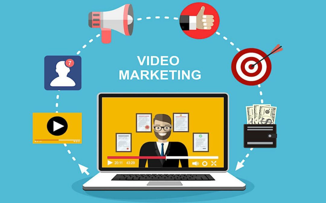 The Impact of Video Marketing on B2B Sales