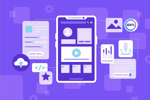 Why You Should Use Flutter for Cross-Platform Mobile App Development