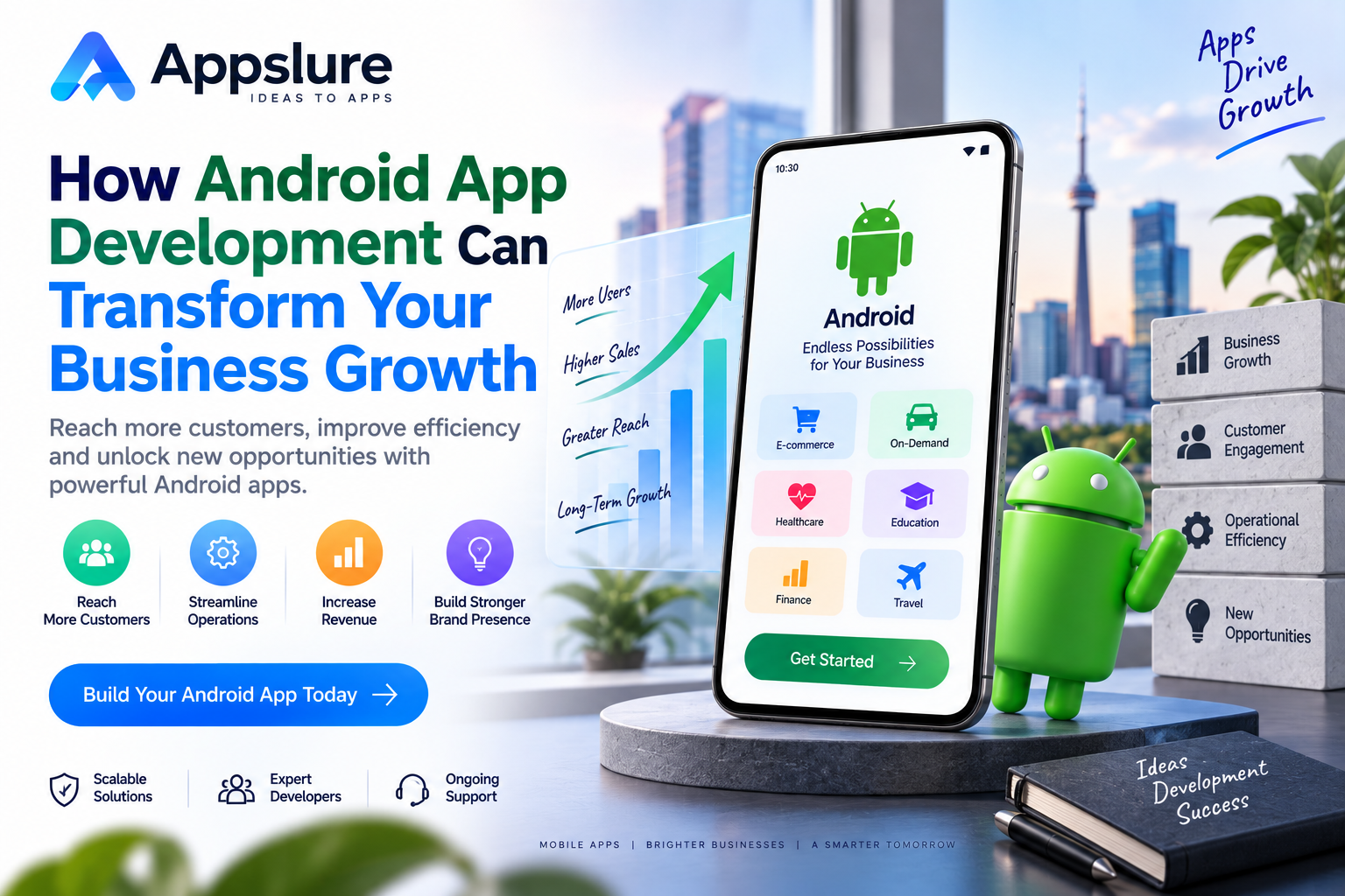How Android App Development Can Transform Your Business Growth